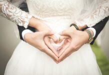 Ile daje się na ślub 2023?